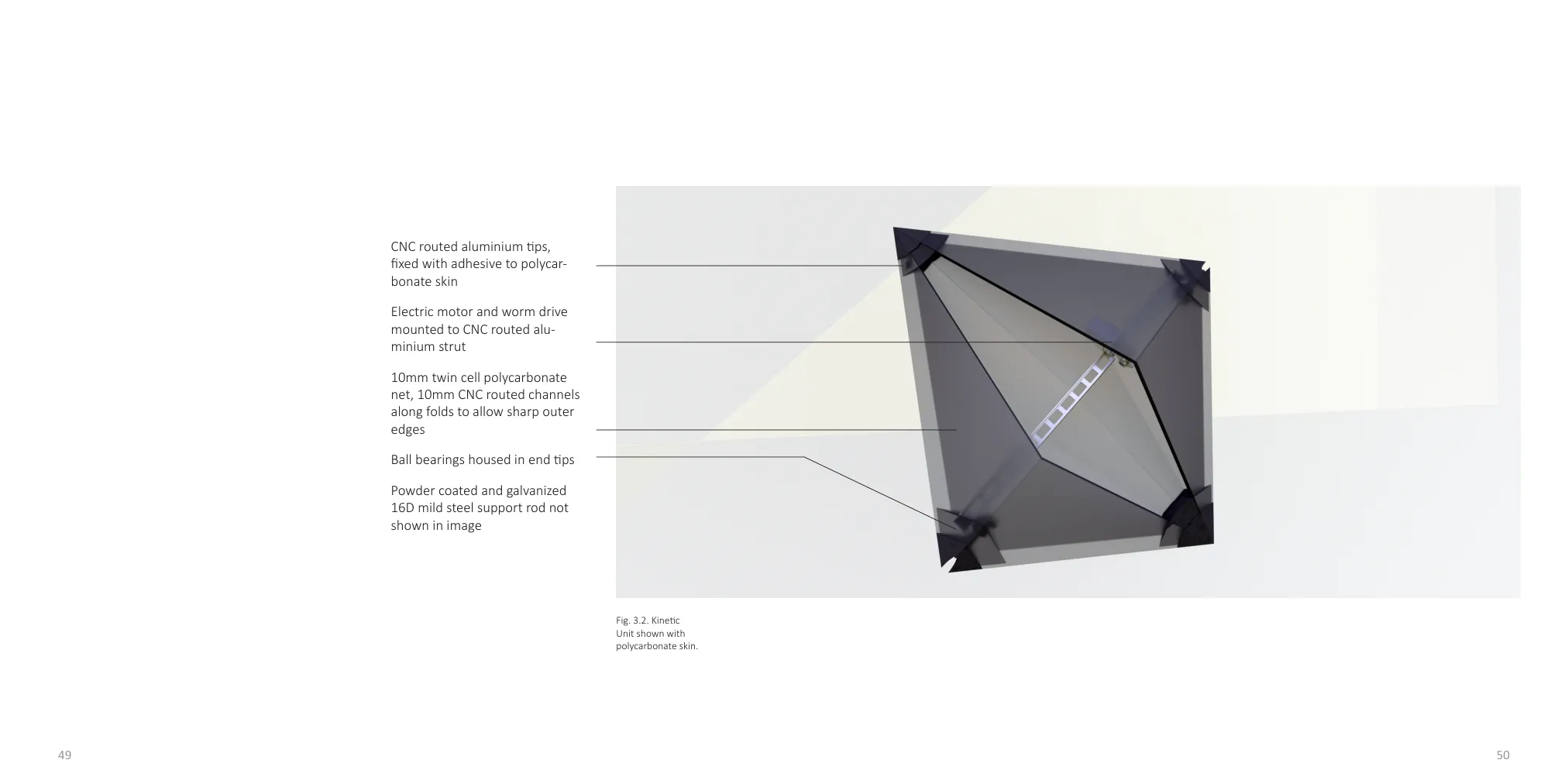 Annotated digital model of a kinetic façade unit identifying the polycarbonate panel, CNC-routed components, bearings, motor and worm drive.